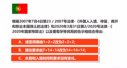 聚焦解读，2024年韩国C39签证最新政策详解与变化要点