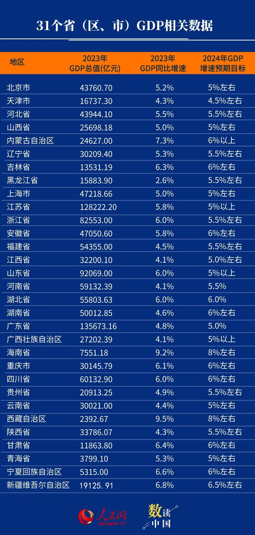 印度疫情最新数据与成长之路，逆风翱翔的11月25日数据解析