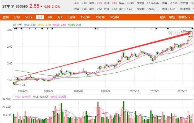 2024澳门今晚必开一肖333期,平衡执行计划实施_投影版NYQ11.13