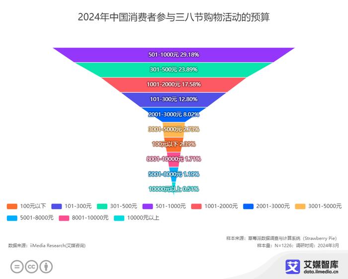 澳门最准的资料免费公开329期,数据管理策略_旅行版QTR11.75