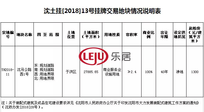 新2024奥门兔费资料331期,项目决策基础资料_增强版YXY11.5