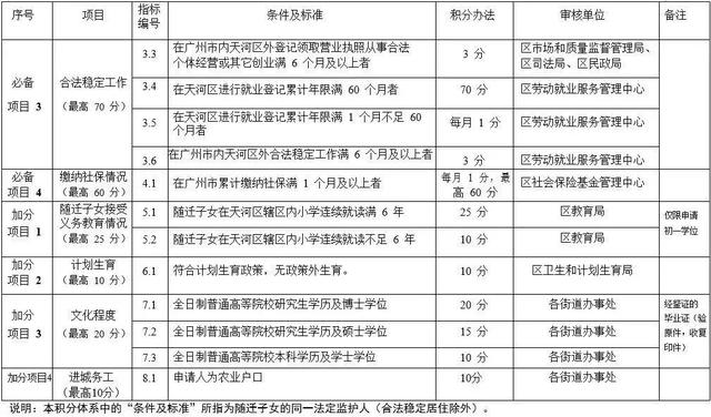 往年11月16日绿叶最新政策解读及步骤指南