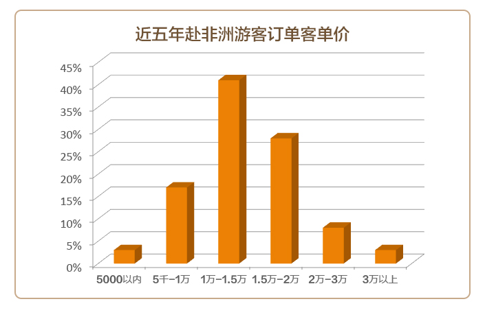 深度解析，魏智最新产品评测报告——特性、体验、竞品对比及用户群体洞察