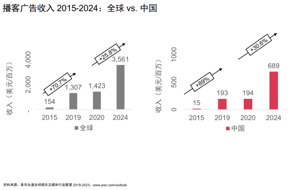 革命性科技新品亮相助力智能护航全国疫情预防新纪元，2024年最新动态解析