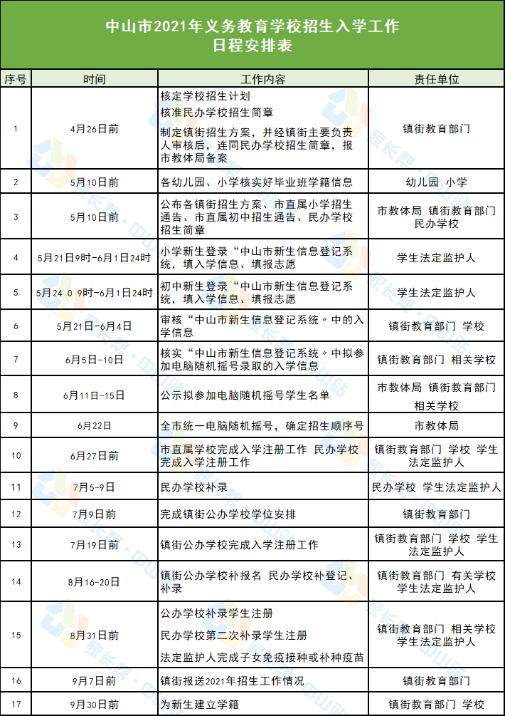 景县历年11月16日人才招聘盛宴及最新招聘信息深度解析