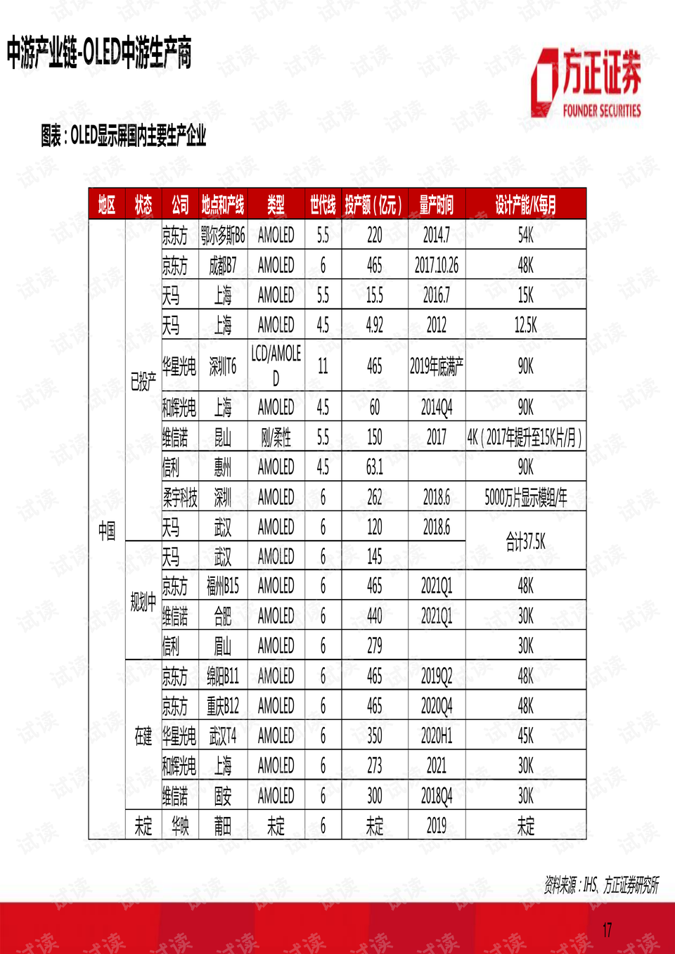 揭秘最新隔墙材料，未来之选，评测报告出炉（2024年11月版）