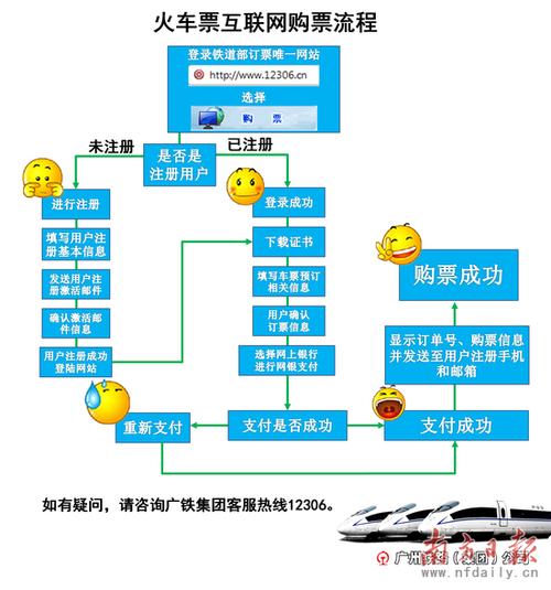 长治客运西站最新电话发布，特性、体验与竞争优势深度解读