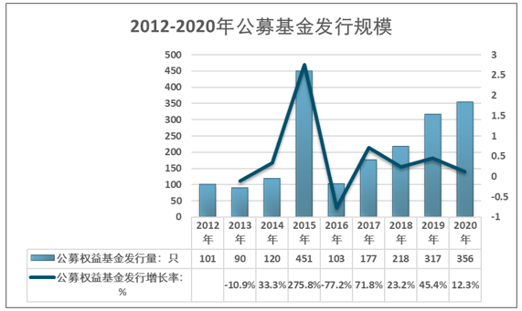 融玉集团十一月最新动态及未来发展趋势展望