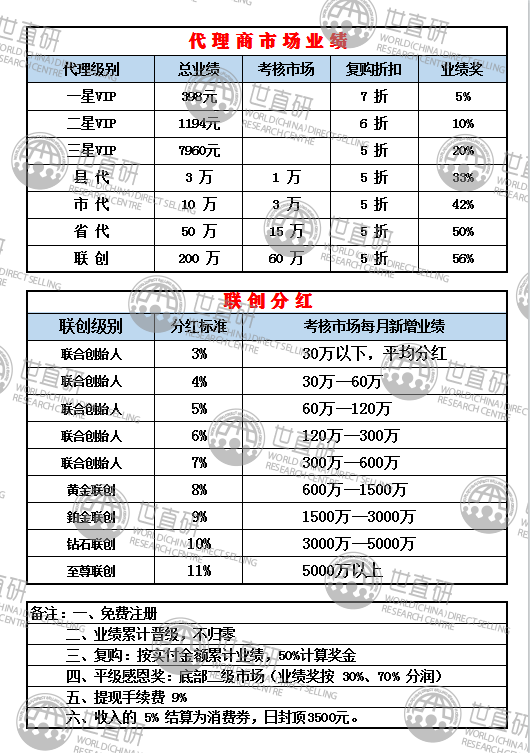 揭秘往年11月16日最新血液奥秘与应用探索