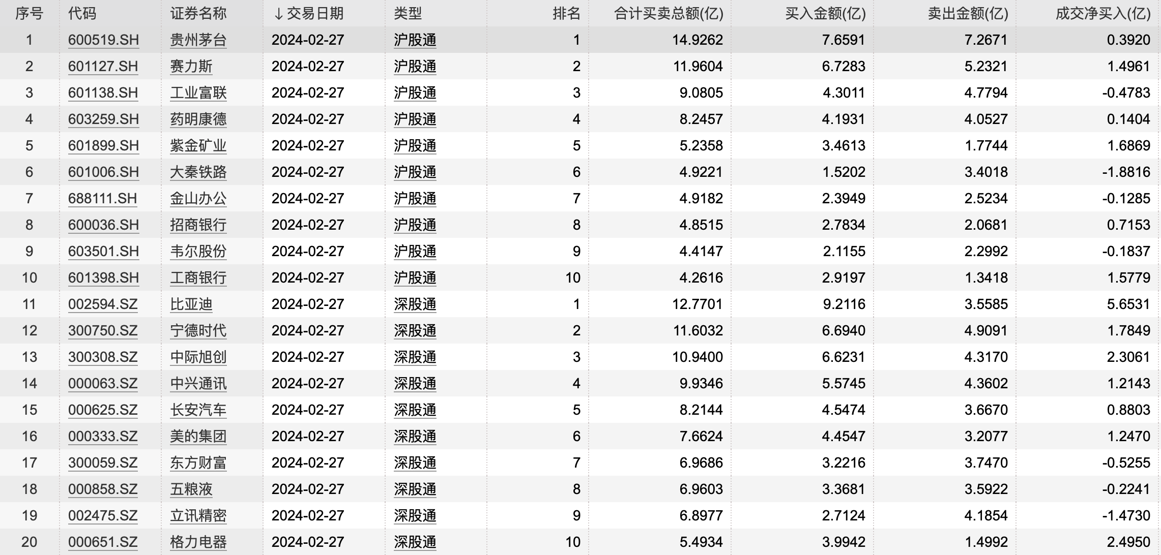 11月25日仓元图新篇章，温馨日常与友情印记