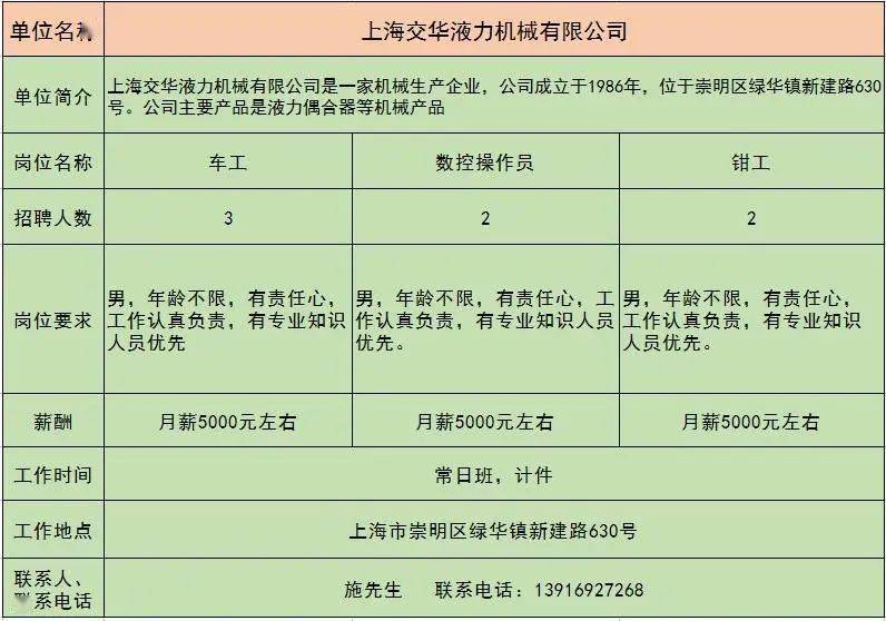 11月25日所前镇招工最新信息概览，初学者与进阶用户应聘全攻略