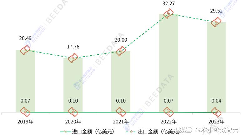 芜湖荆山最新规划图深度解读，特性、体验与竞争优势分析