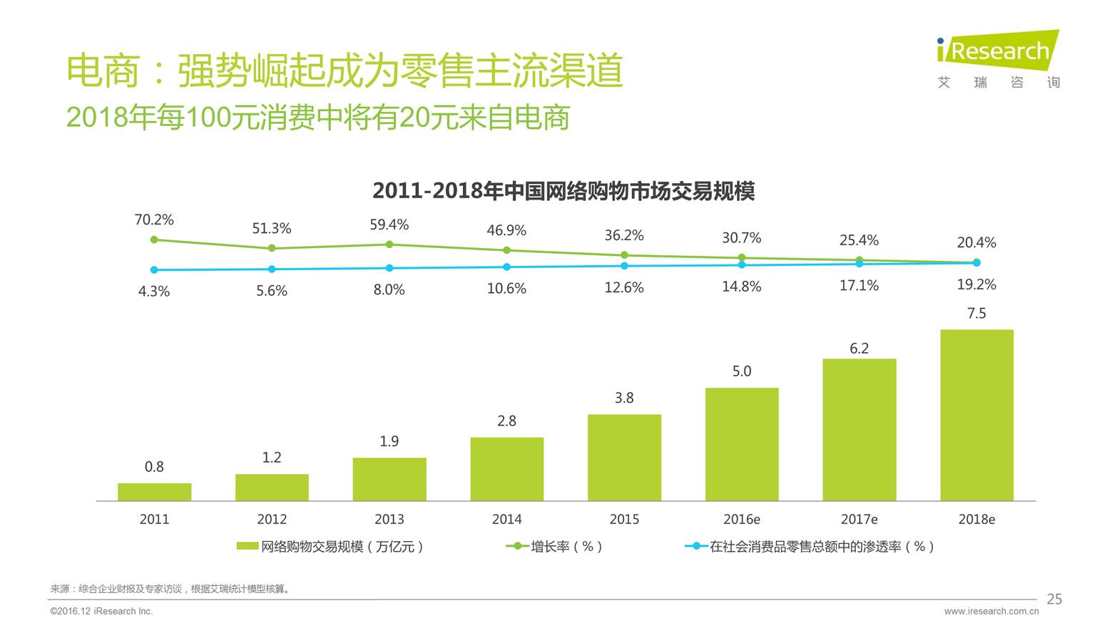 2024年11月16日襄阳新冠疫情状况分析及其观点论述