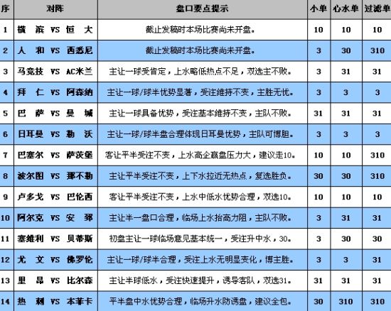 新澳门六开奖号码记录33期,快速解答方案实践_升级版UDD16.98