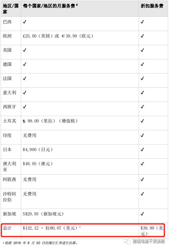 0149456.cσm查询,澳彩资料,快速产出解决方案_社交版KSR13.24