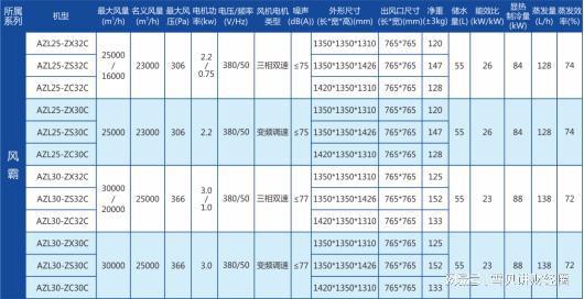 新澳天天开奖免费资料330期,连贯性方法执行评估_高效版TBW11.65