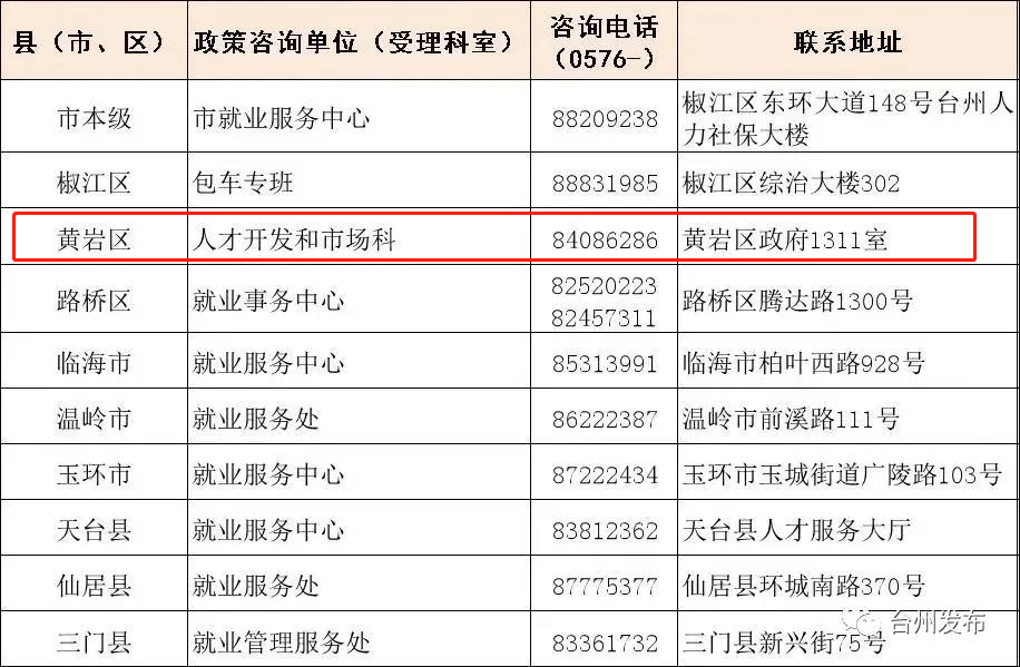 新奥新澳门原料免费资料,精细化实施分析_确认版CVN16.38