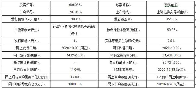 新澳开奖结果今天查询,担保计划执行法策略_活动版FWR16.50