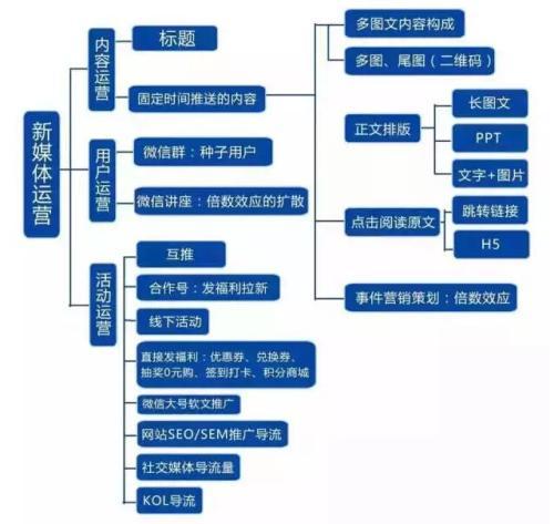 三肖三码100%中,设计规划引导方式_媒体版OYA16.17