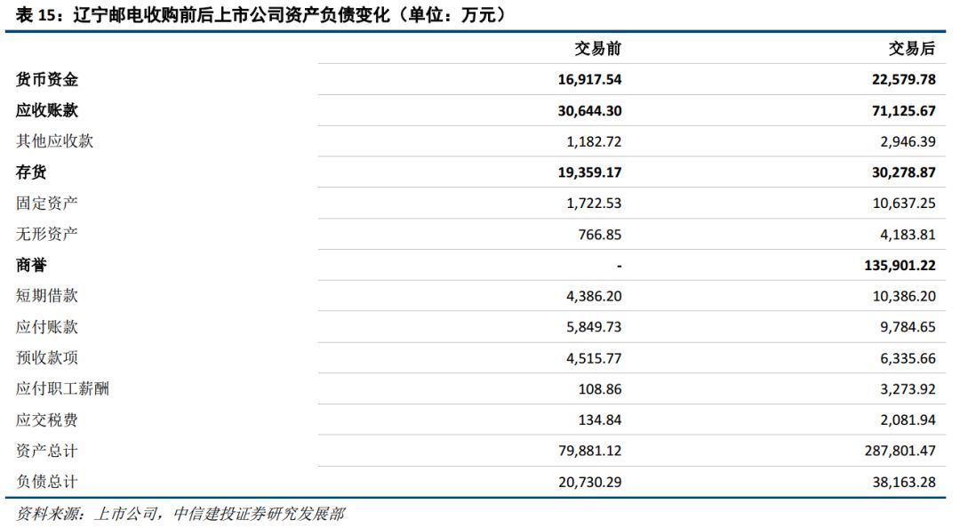 2024新奥历史开奖,全方位展开数据规划_完整版UJX16.29