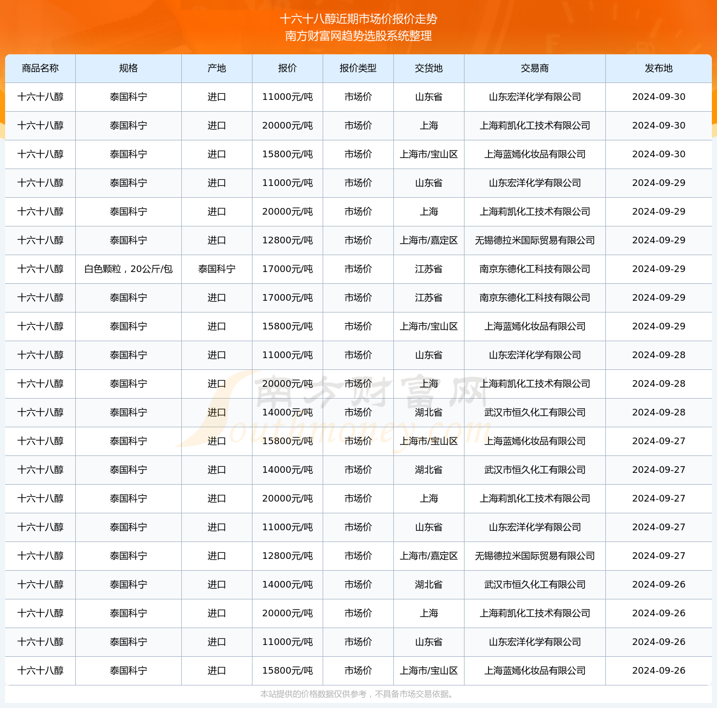 三门刘小中最新职务揭秘，友情、家庭与小幸福中的新角色