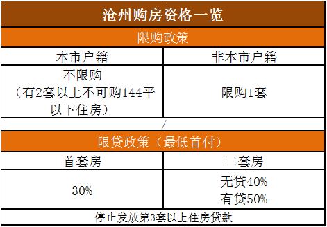 济南单身购房政策调整深度解读，最新消息与全面评测（11月25日更新）