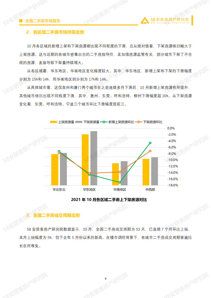 聚焦解析，阳光股份最新进展报告（11月17日更新）