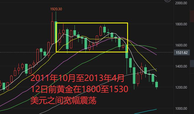 最新TR纱价走势分析，市场趋势、影响因素与选购指南