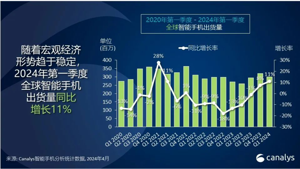 全球顶尖视频高科技产品震撼登场，未来已至，2024年11月25日最新视频概览