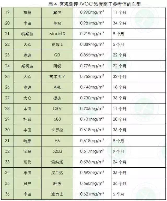 11月25日舱位表深度解析与评测报告