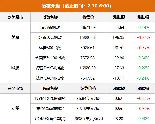 社保基金历史持仓深度解析，揭秘11月17日最新持仓数据