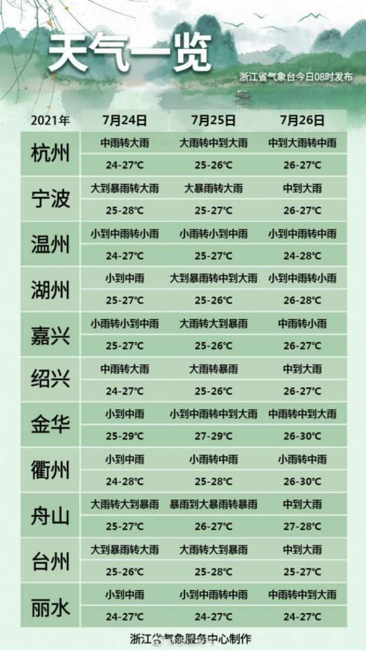 往年11月25日景洪驾驶员最新招聘动态与行业趋势分析概览