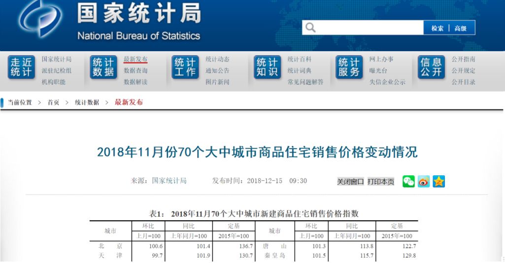 历史上的11月17日湘东二手房市场动态及最新信息概览