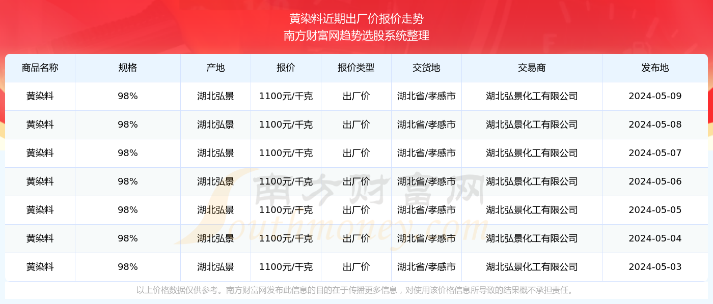 2024年11月25日黄灾最新消息全面解读与应对策略