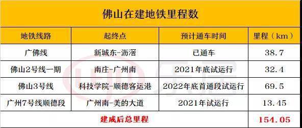 2024年11月25日长乐6号地铁最新进展，细节揭秘与重磅更新