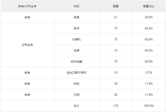 往年11月25日司法考试最新消息及深度解析报告