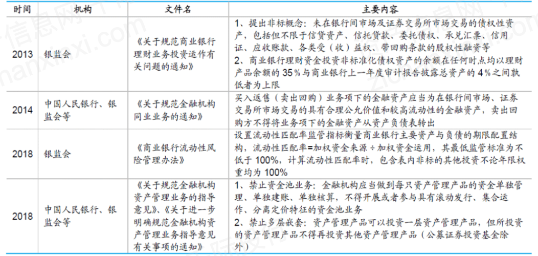 路透社深度解读中国经济新动向报道出炉