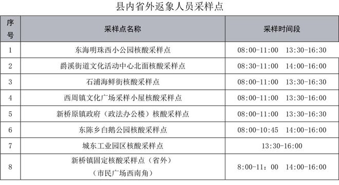 深度解析，2024年11月17日全国疫情防控形势最新态势报告