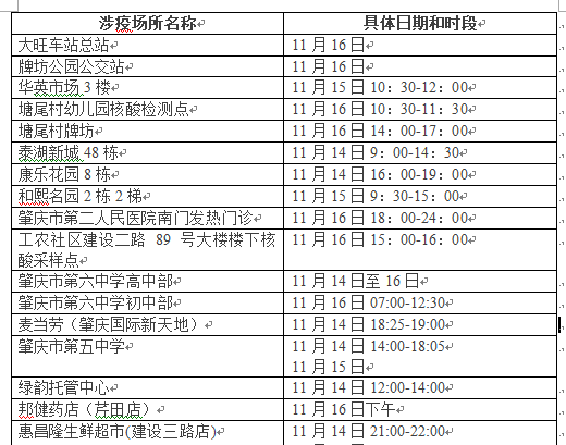 往年11月17日南通最新肺炎疫情及防控措施详解，个人防护指南