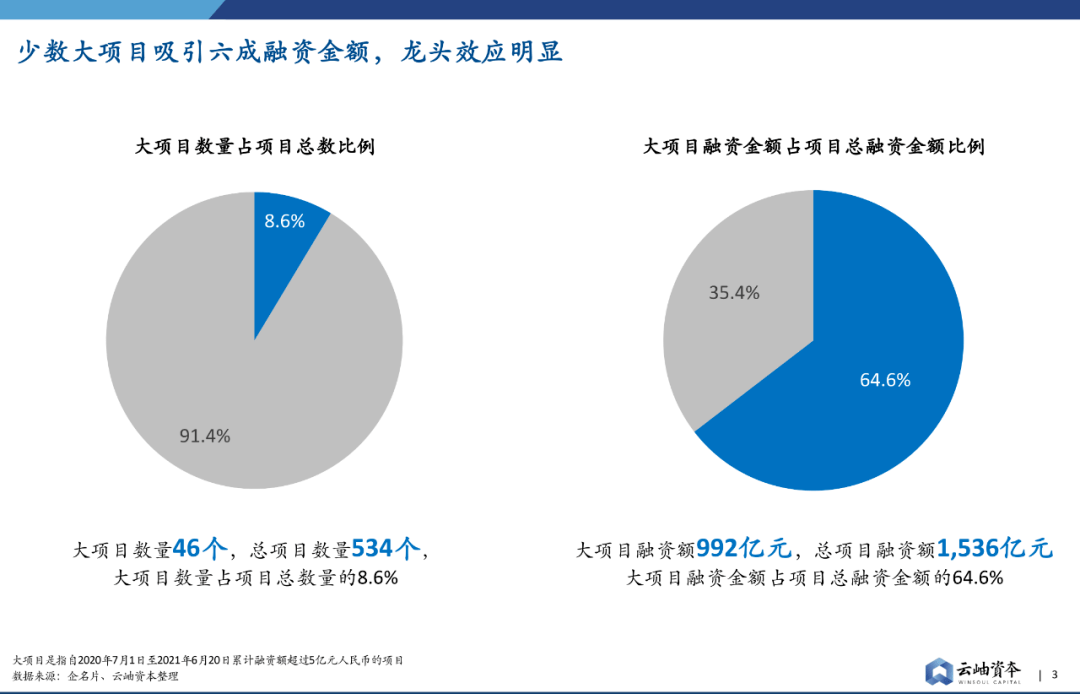 最新国家机构图解析，特性、体验与竞品对比深度探讨