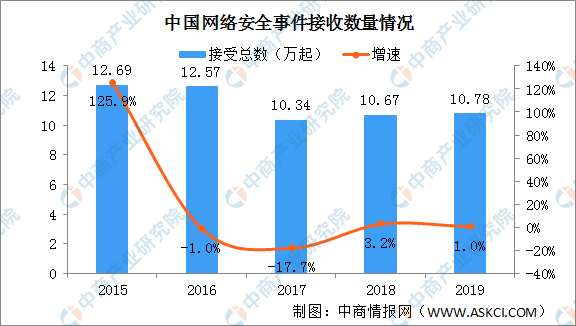 高瓴资本最新增持项目深度解析，特性、体验、竞品对比及用户群体分析报告