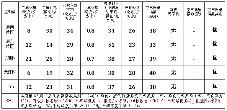 历史上的11月25日房价变迁，探究过去与未来趋势的房价排名报告