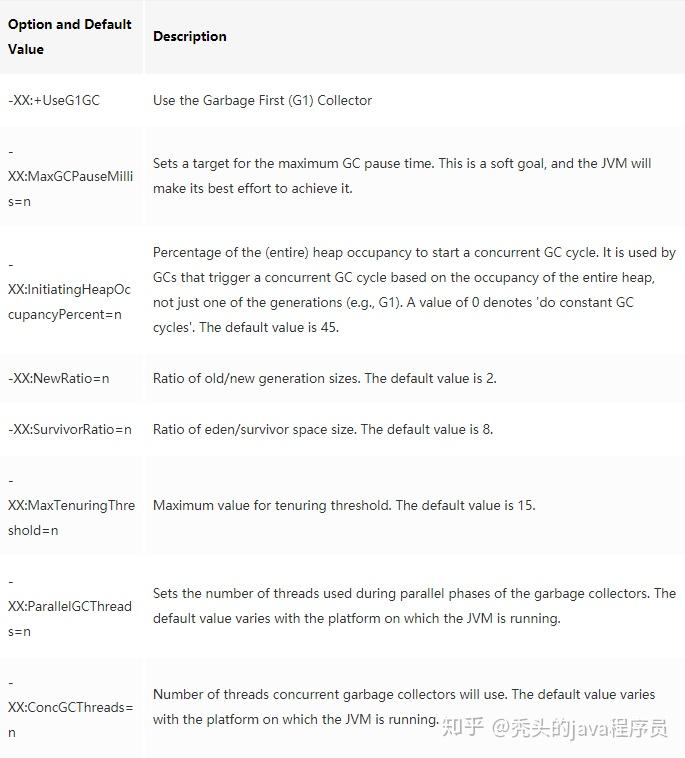 VMware世界的温馨时光，最新动态与日常奇妙体验（11月17日）