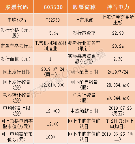 国电电力最新停牌消息详解，获取指南及初学者进阶指南