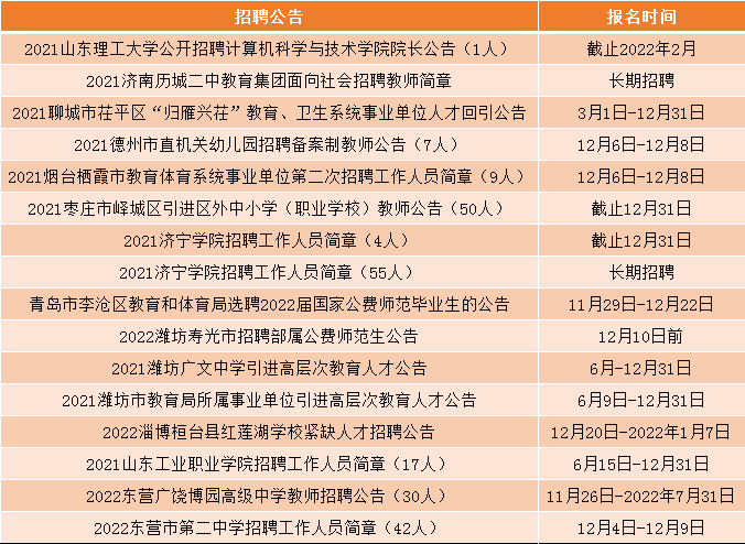 历史上的11月25日富平县最新招聘信息揭秘日🚀📣