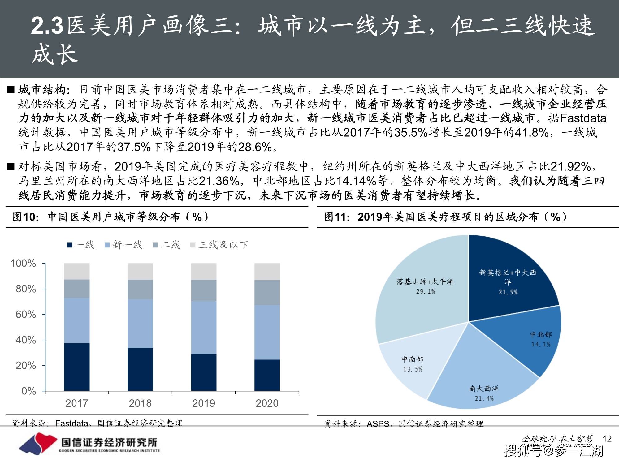 审美变迁下的电视产业革新，往年11月17日最新颜值电视探讨