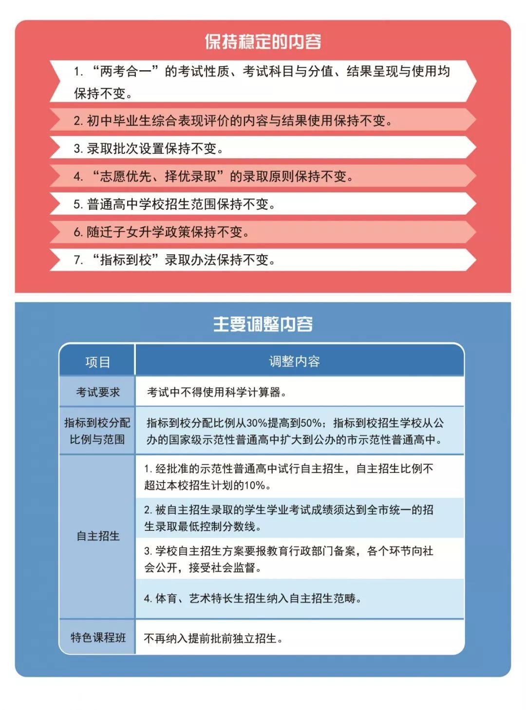 微信新纪元，开启学习变革之旅的自信启程日——11月17日最新更新指南