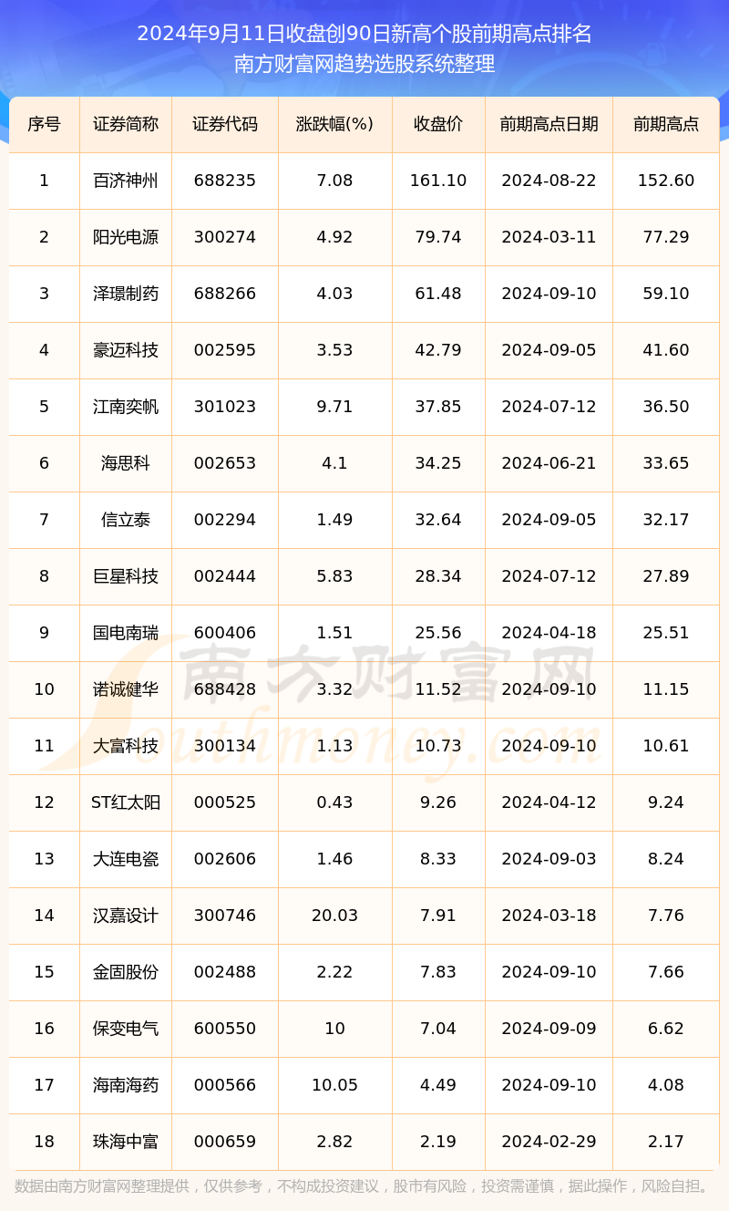 深度解析，2024年11月25日进沪最新情况评测报告