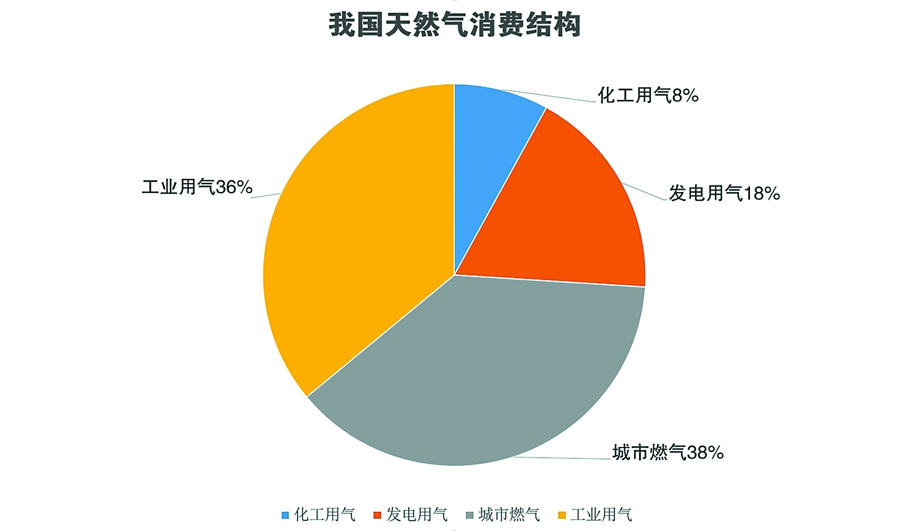 11月最新政治卷解读，热点聚焦与趋势展望