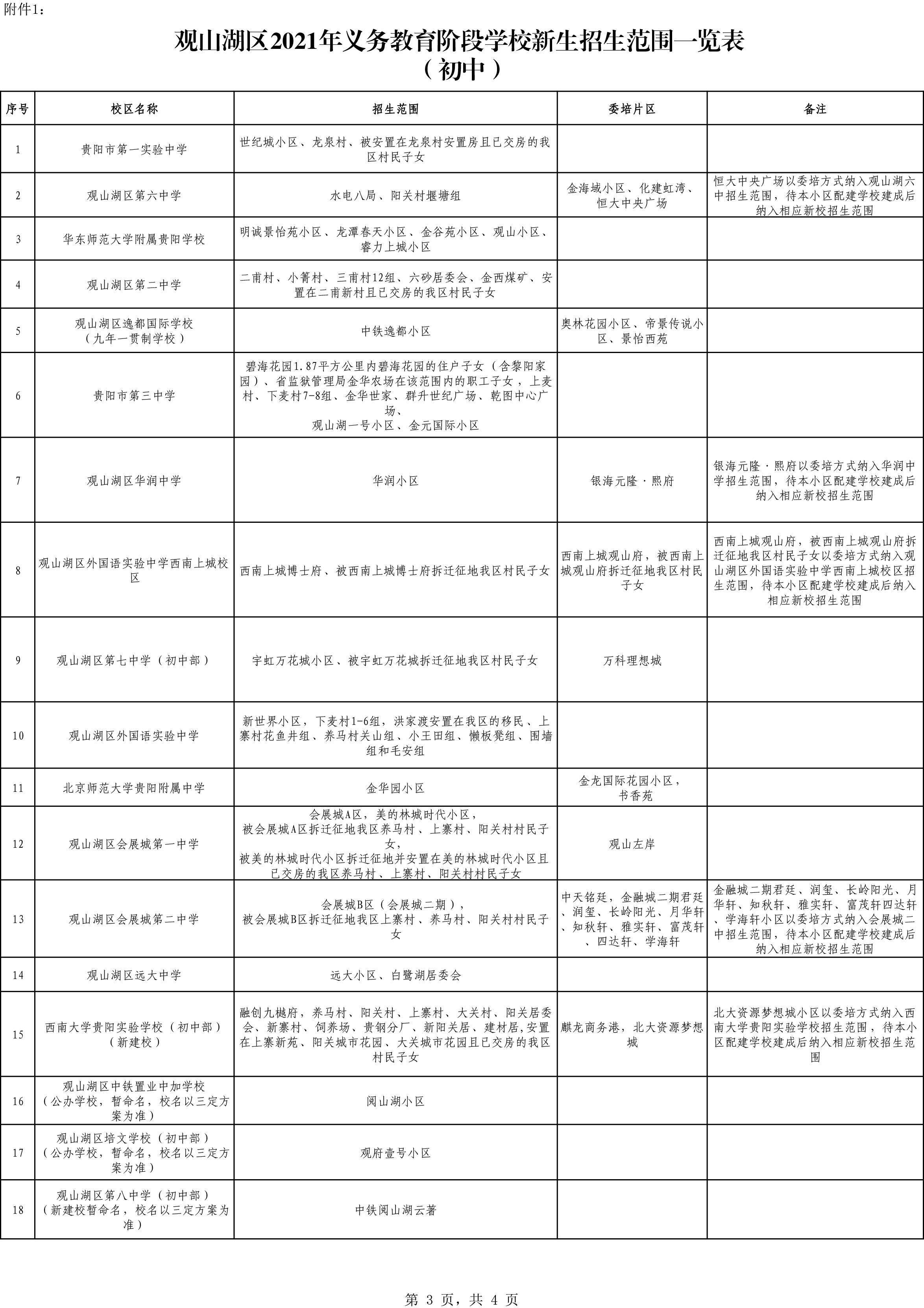 鄂州鄂城区最新房价走势揭秘，观点与立场深度分析